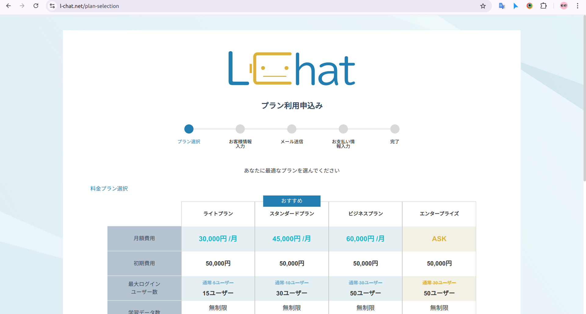 L-Chat